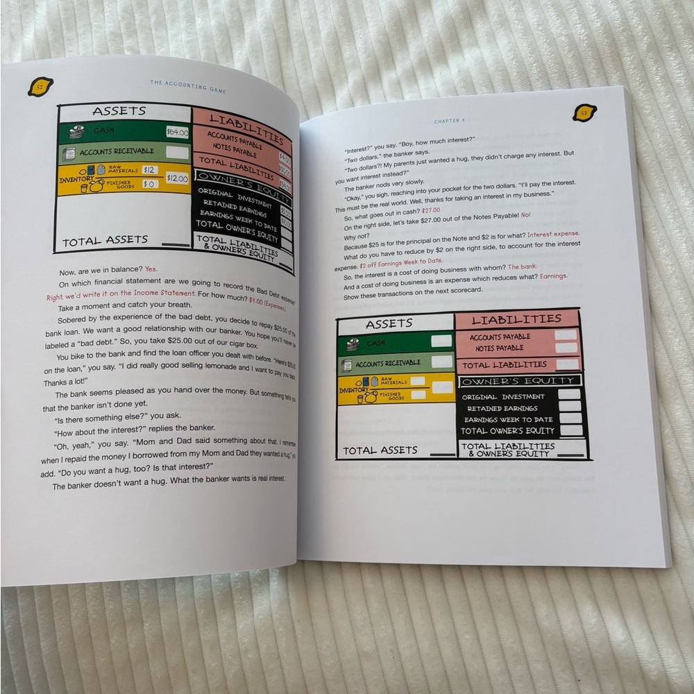 The Accounting Game Book - Picture 5 of 6